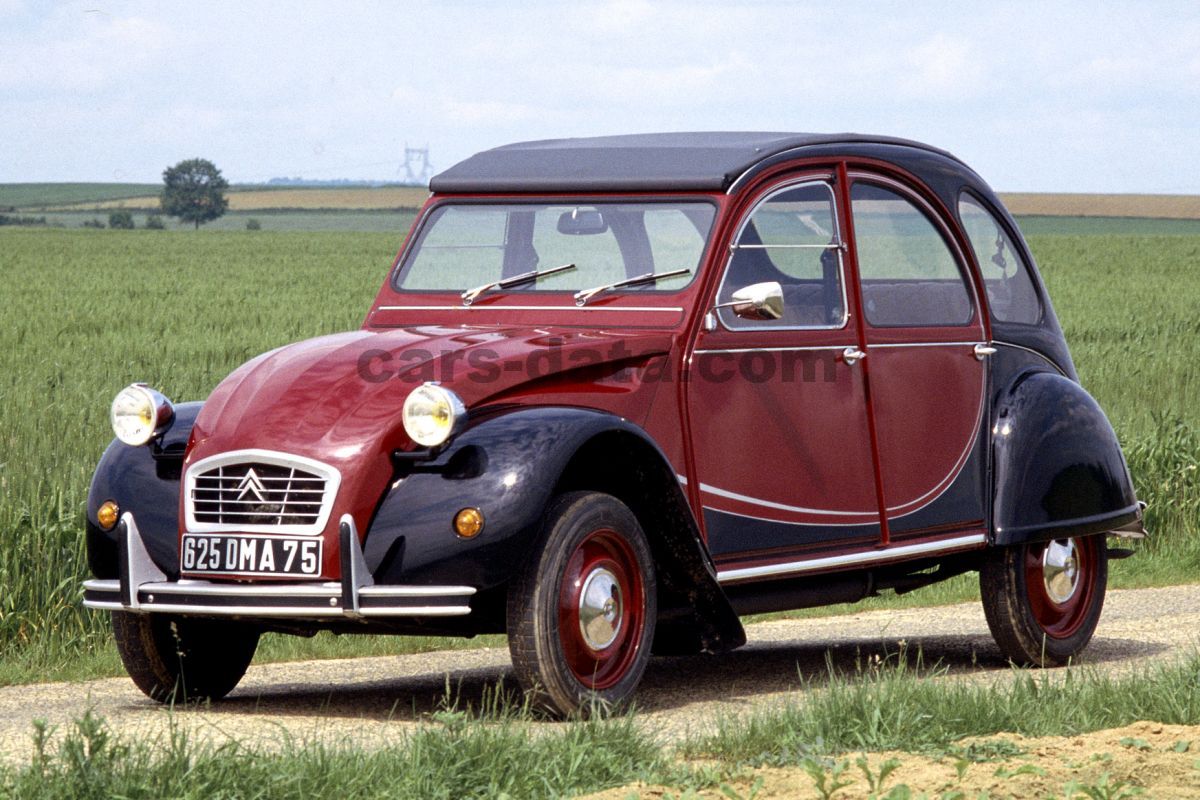 Citroen 2CV