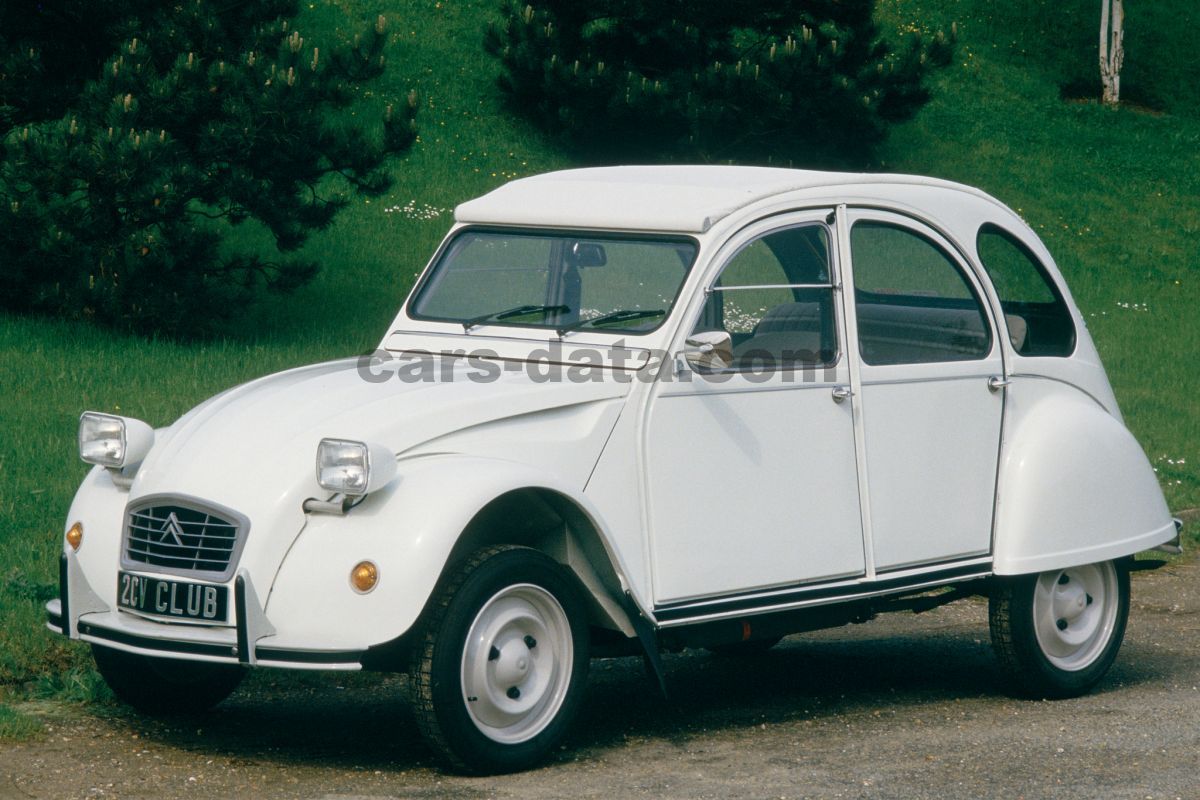 Citroen 2CV