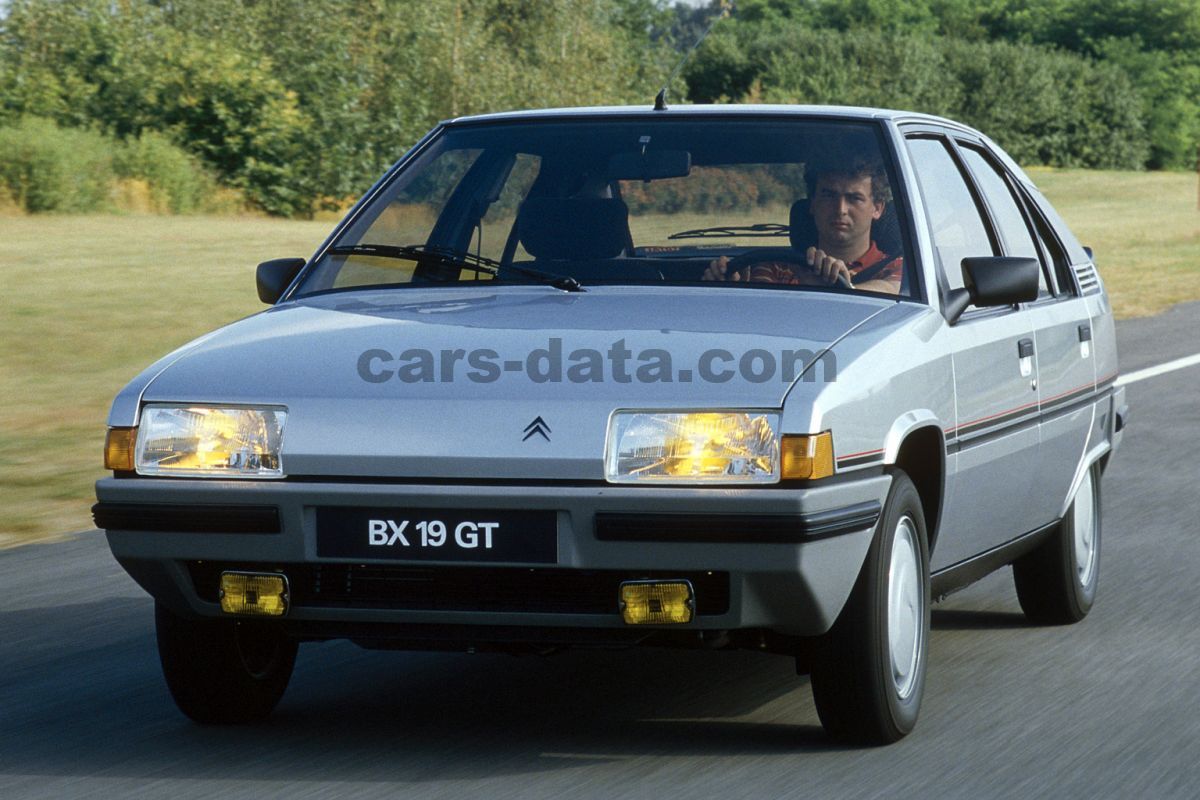 Citroen BX