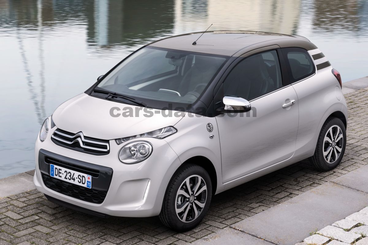 Citroen C1