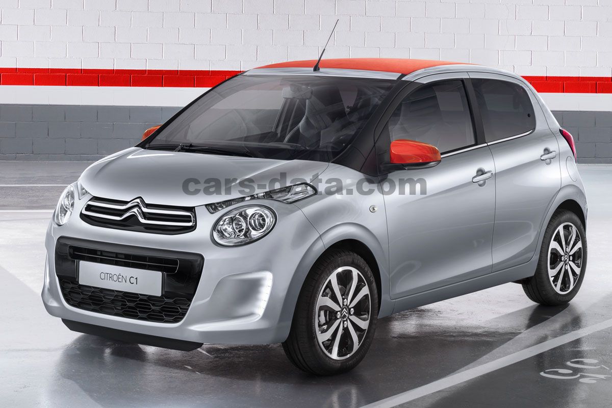 Citroen C1