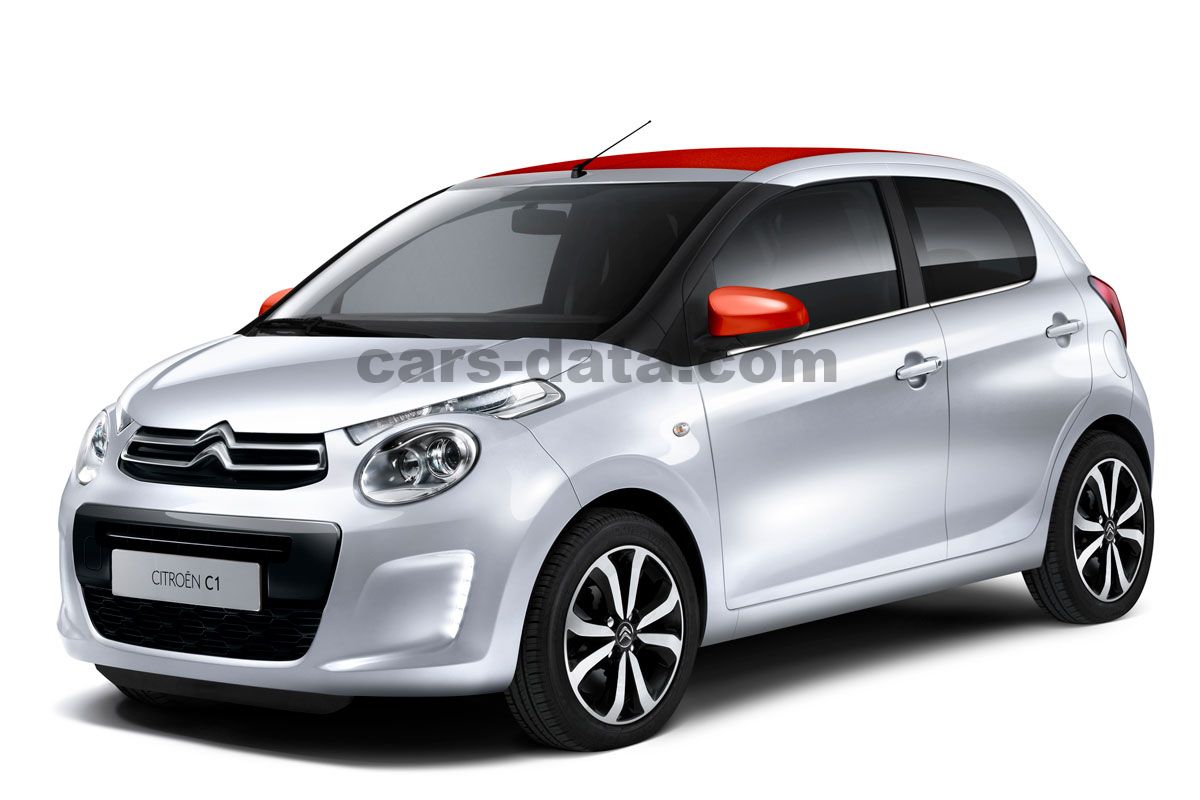 Citroen C1