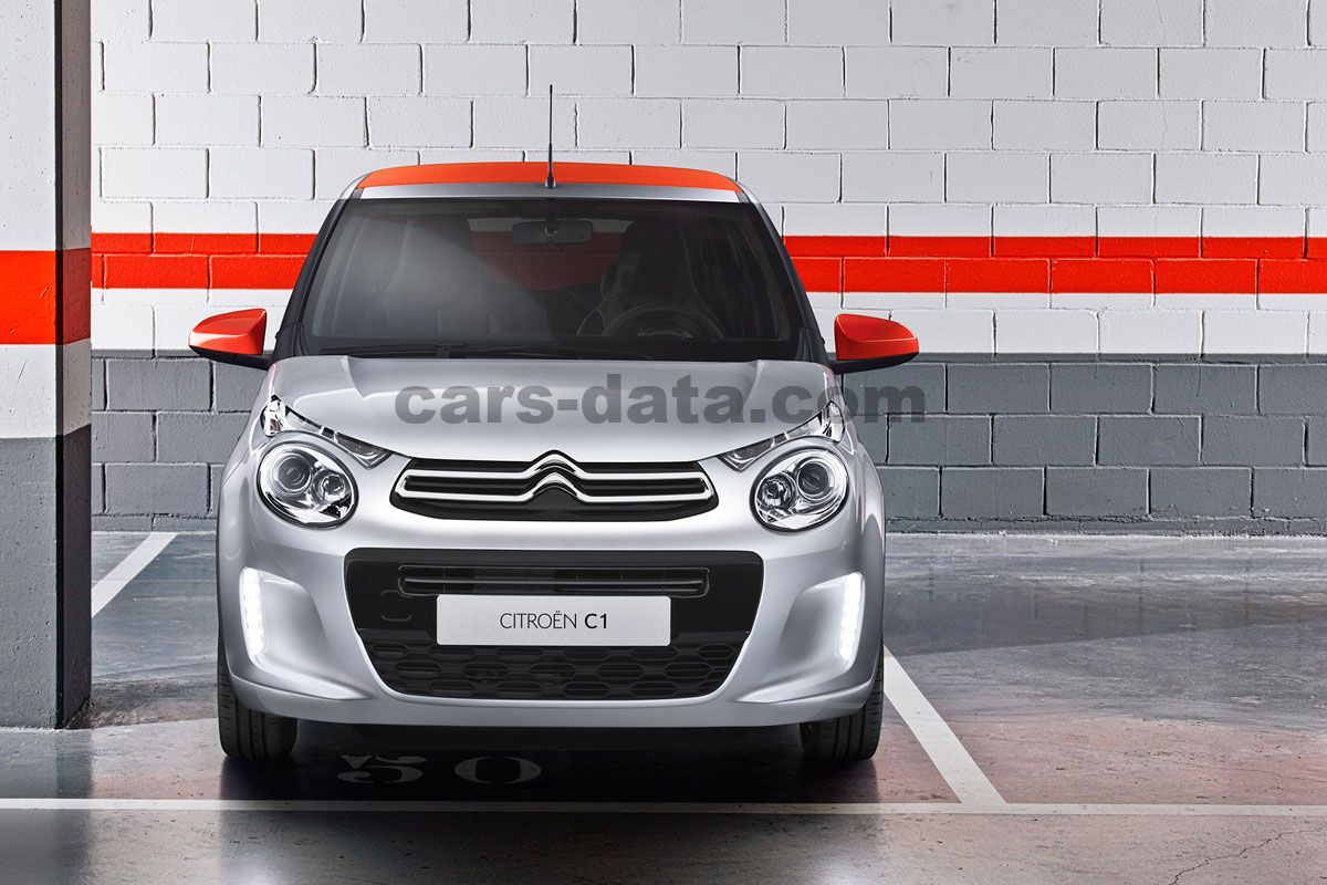 Citroen C1