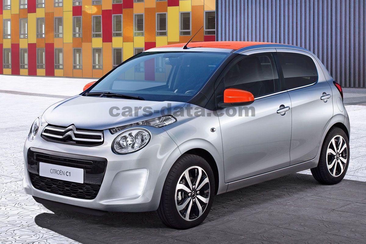 Citroen C1