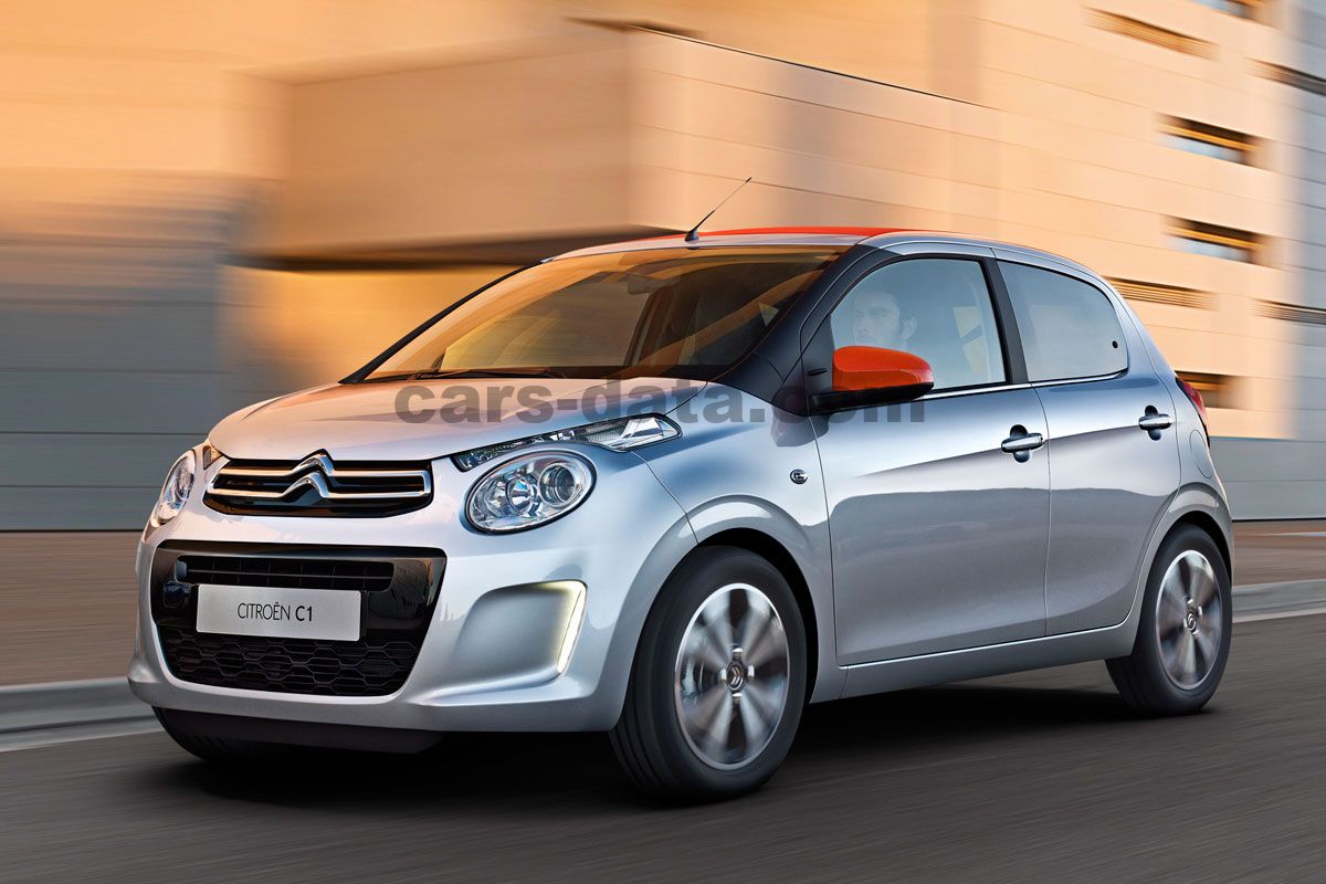 Citroen C1