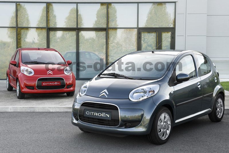 Citroen C1