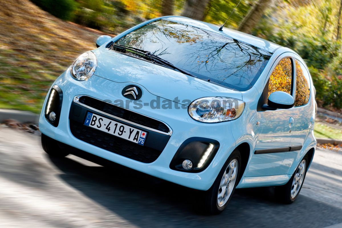 Citroen C1