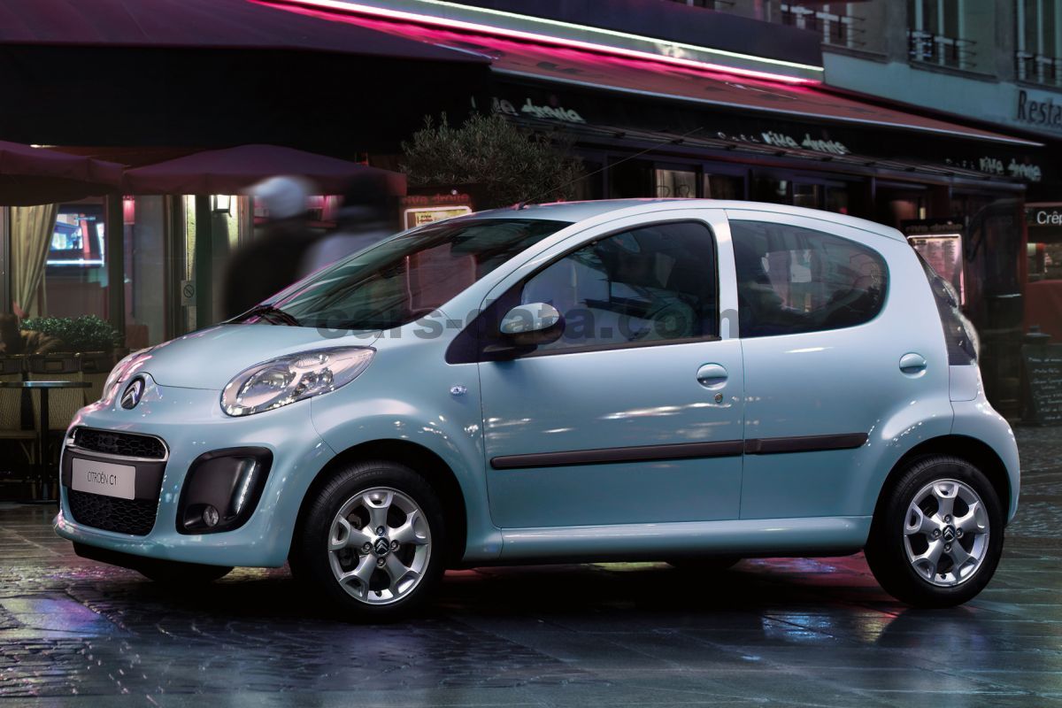 Citroen C1