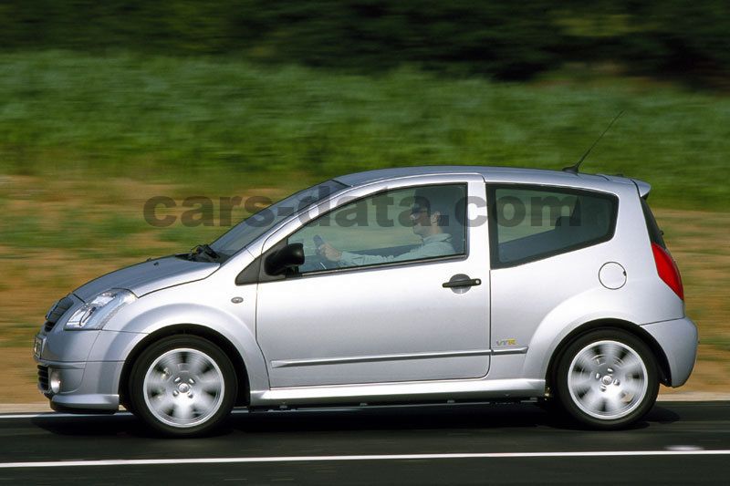 Citroen C2