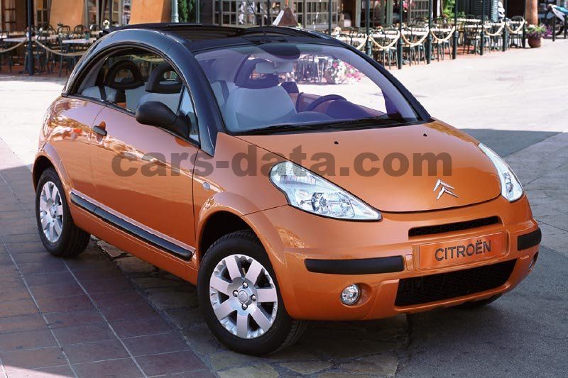 Citroen C3 Pluriel