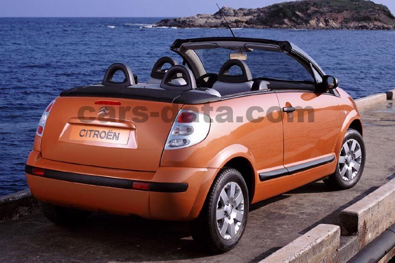 Citroen C3 Pluriel