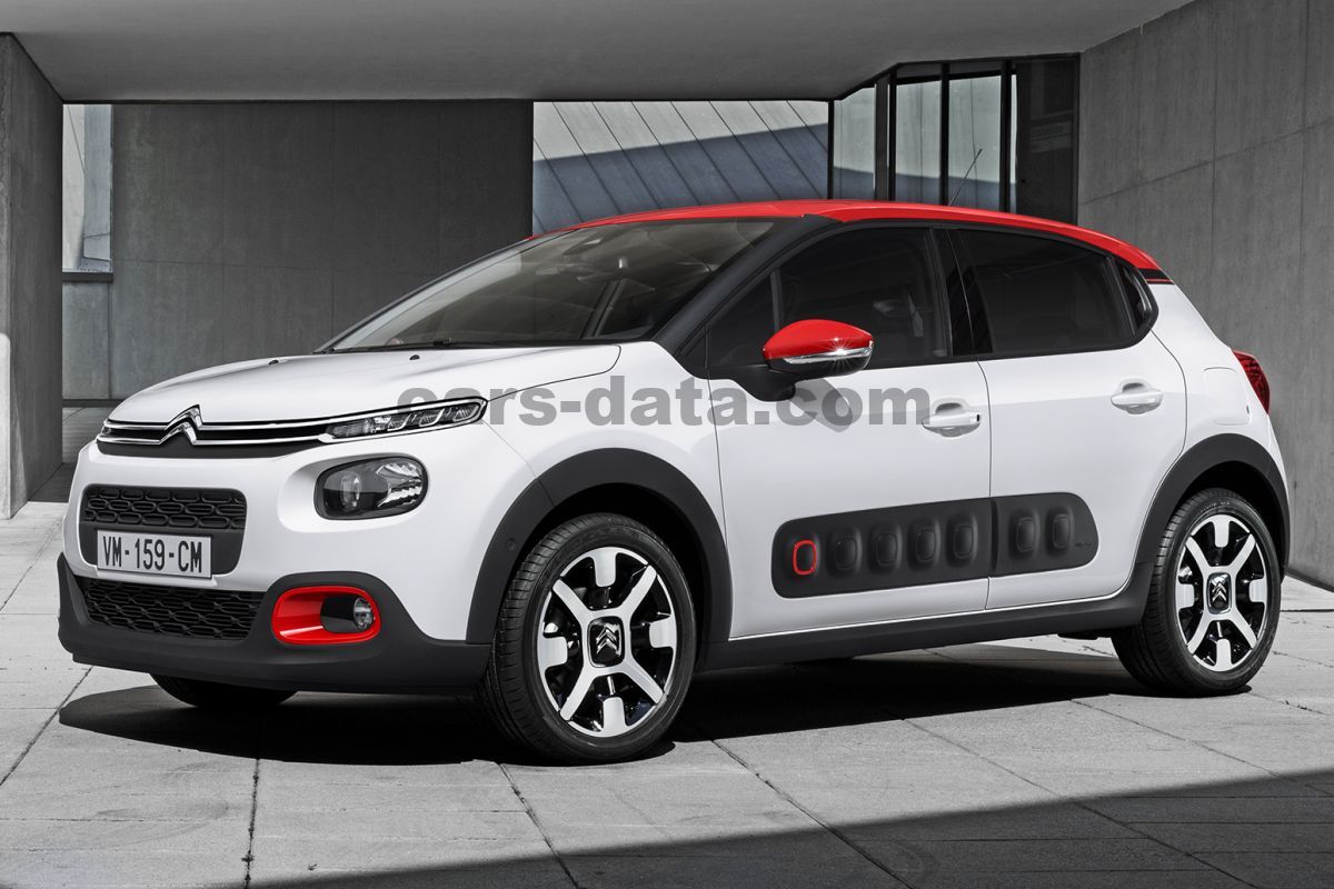 P1795 citroen c3