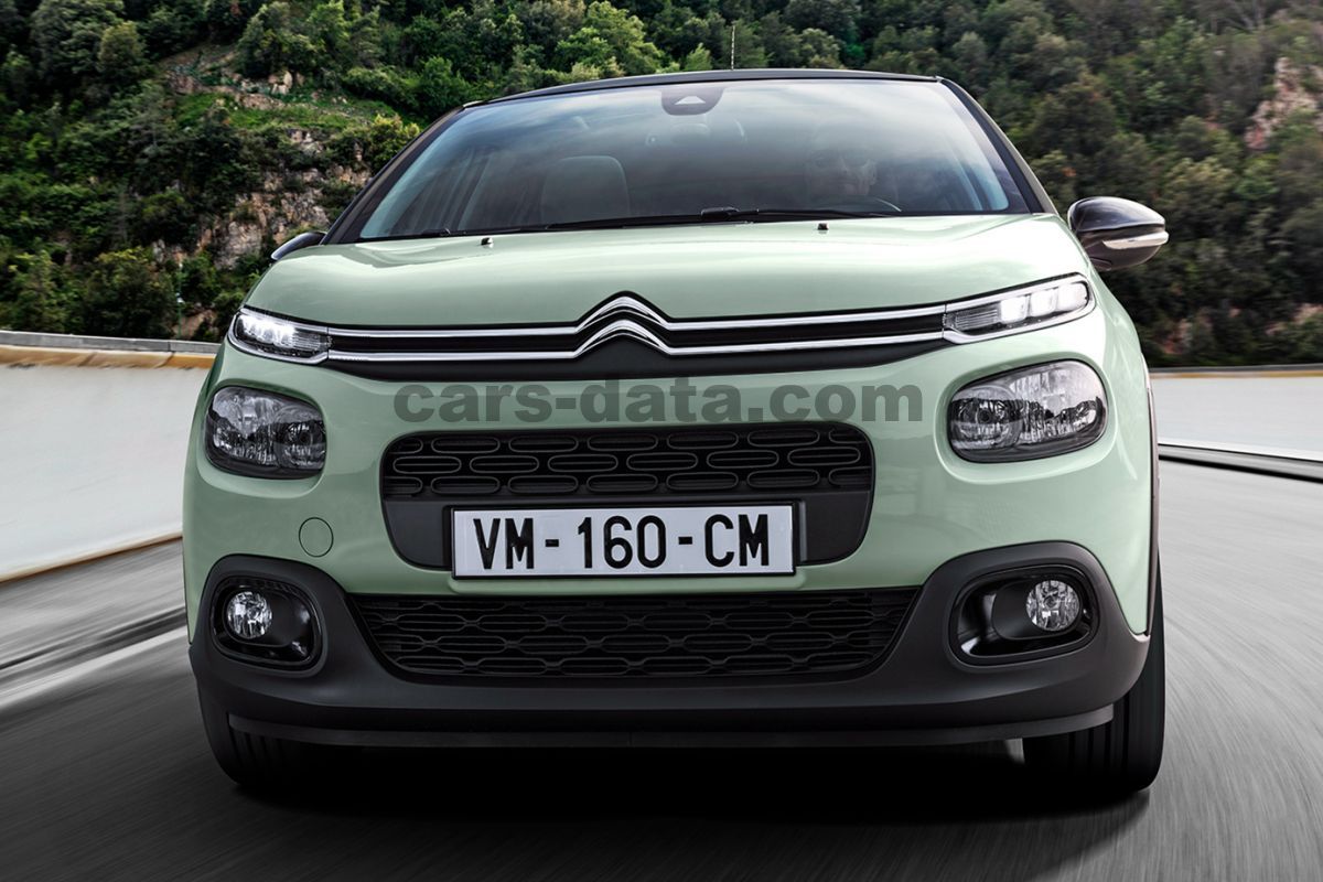 Citroen C3