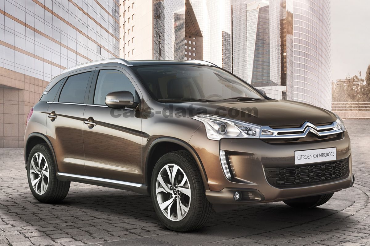 Citroen C4 Aircross