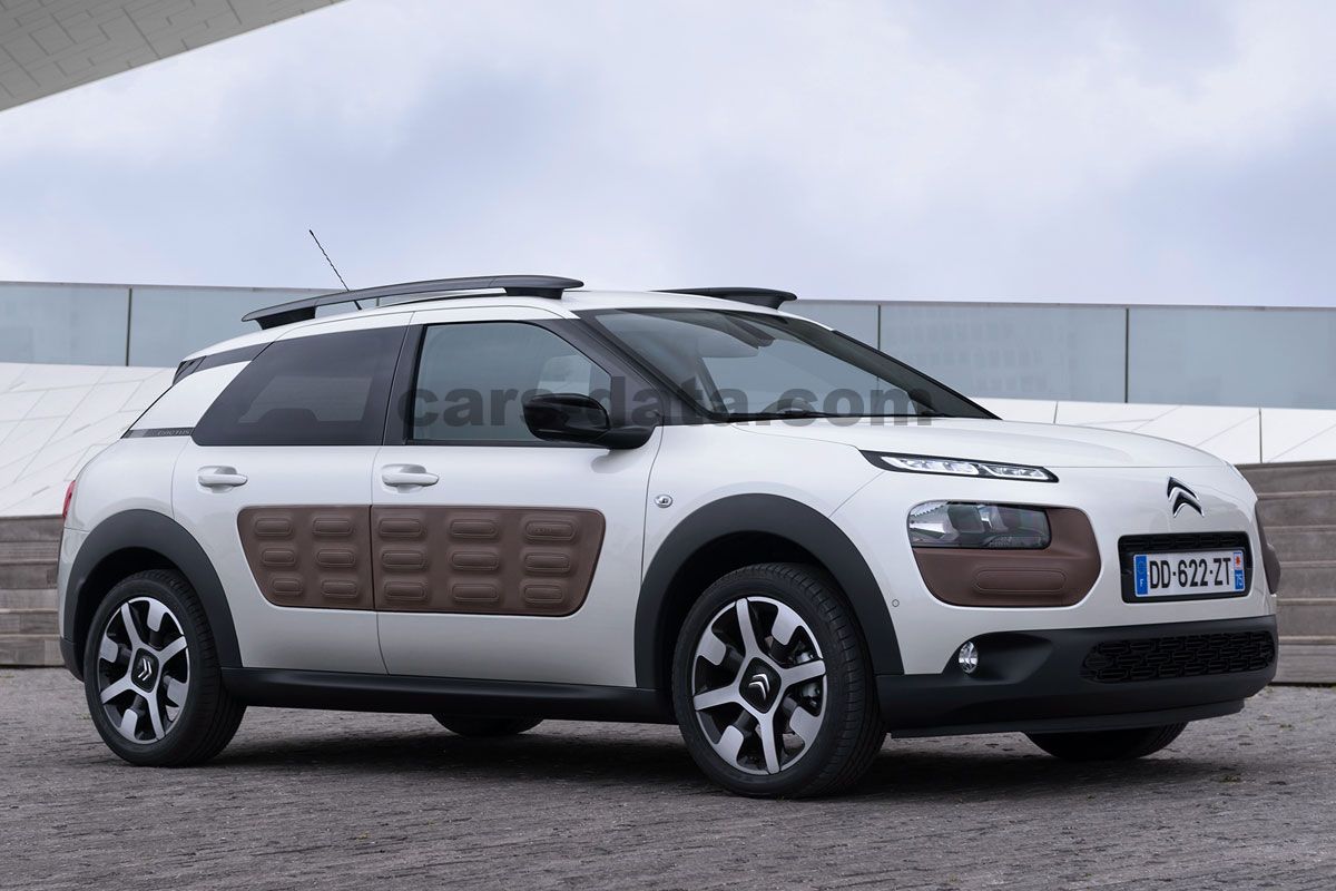 Citroen C4 Cactus