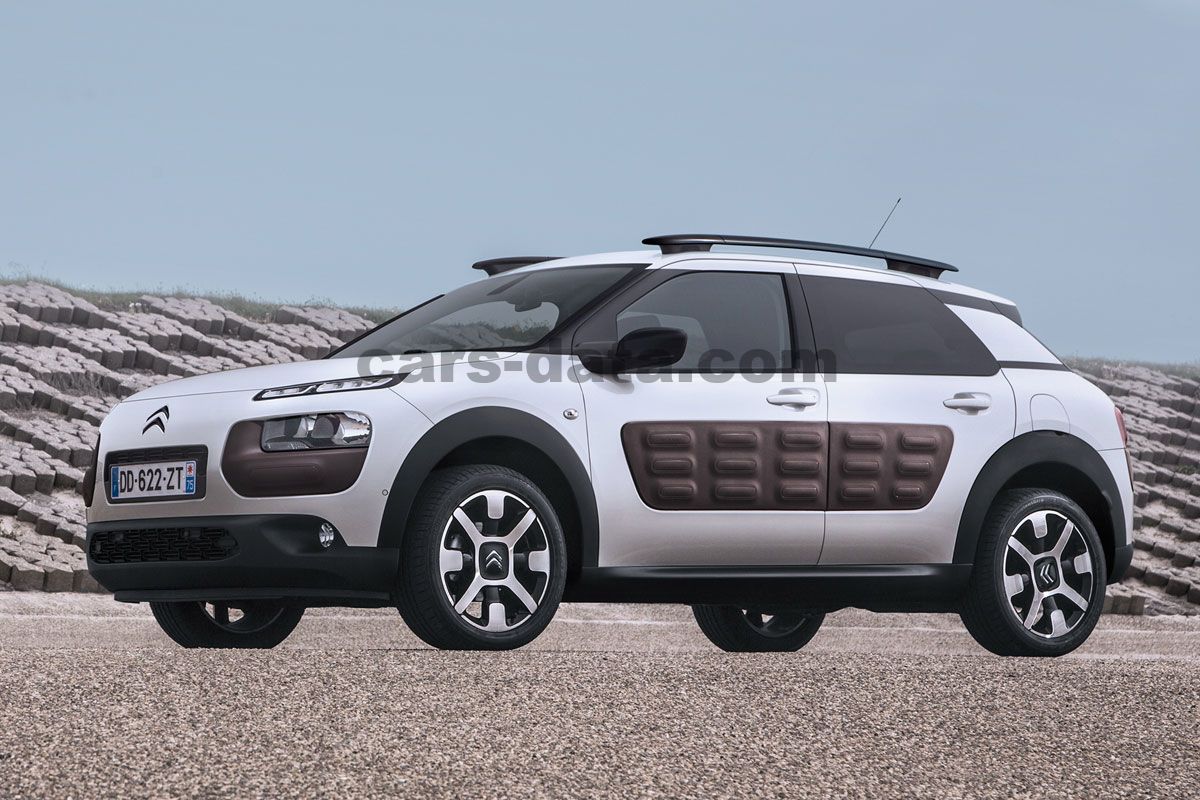 Citroen C4 Cactus