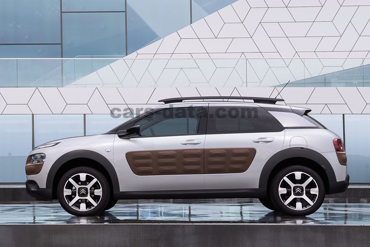 Citroen C4 Cactus