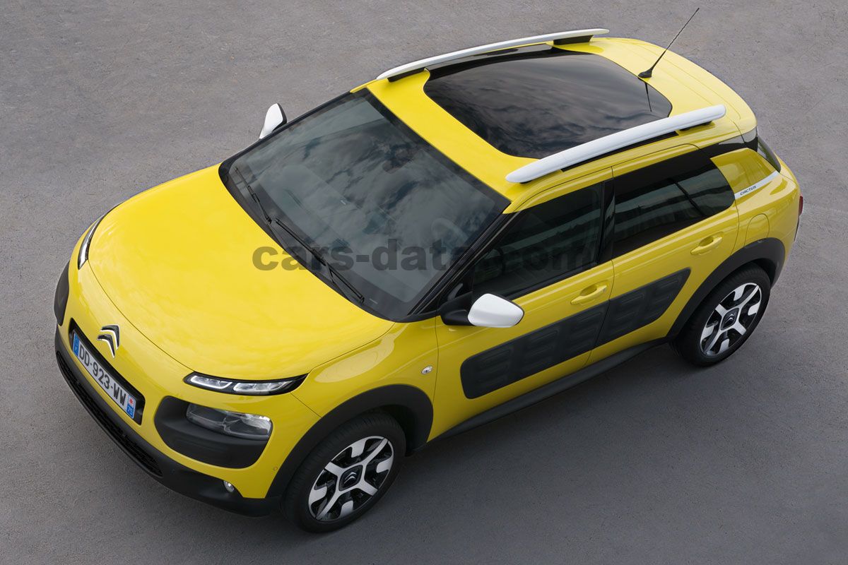 Citroen C4 Cactus