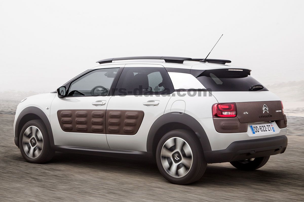 Citroen C4 Cactus