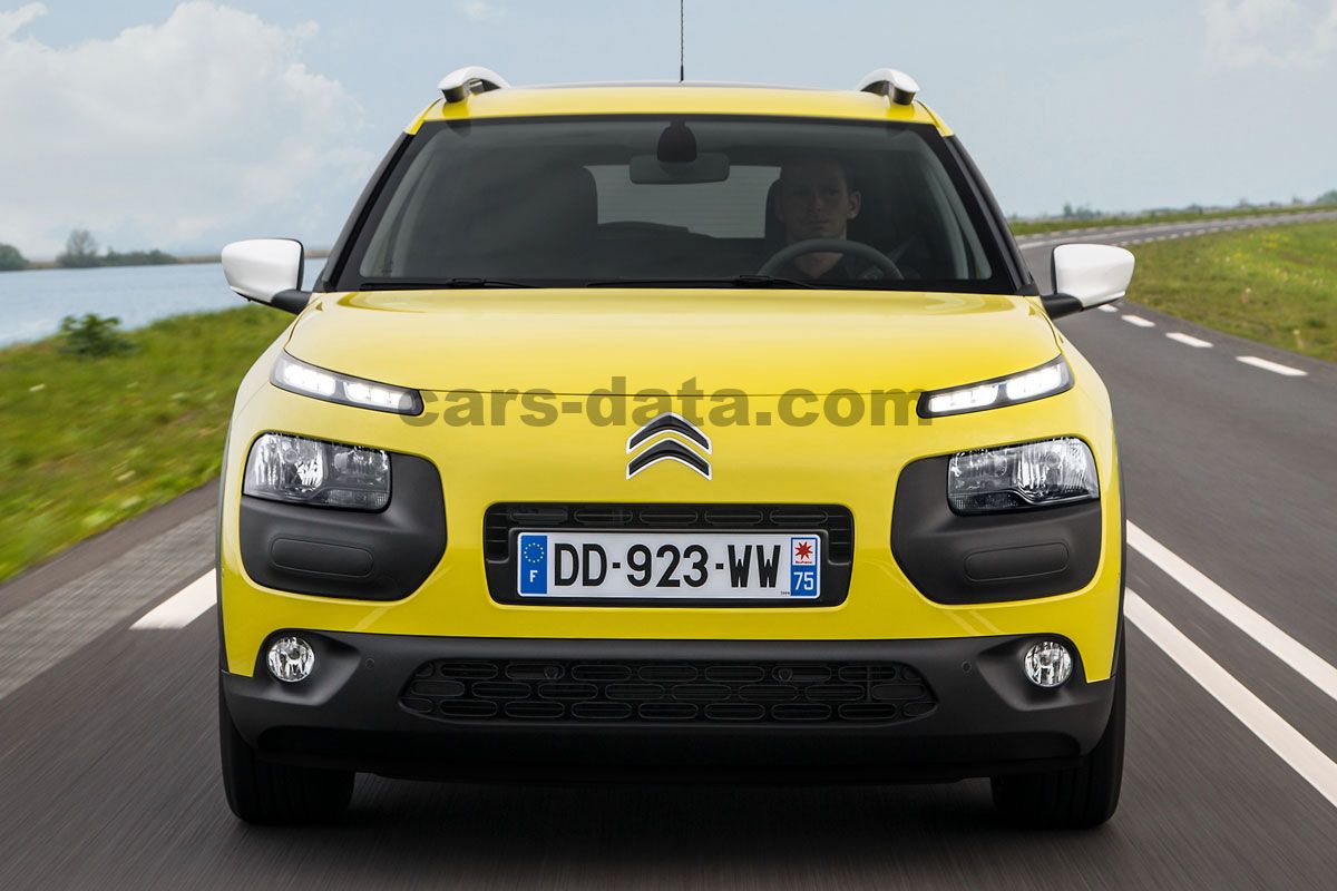 Citroen C4 Cactus