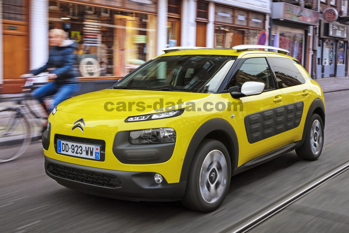 Citroen C4 Cactus