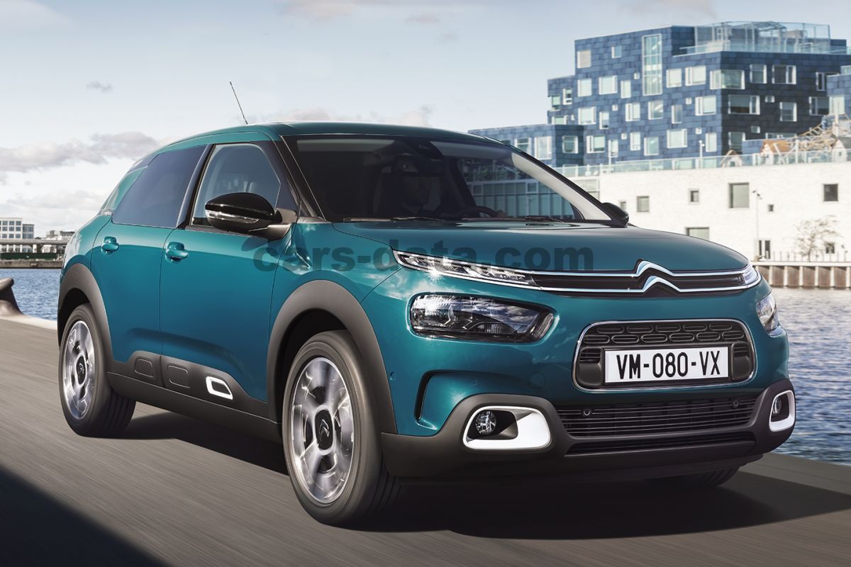 Citroen C4 Cactus