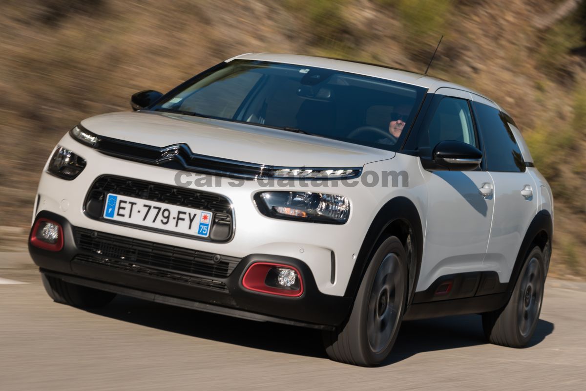 Citroen C4 Cactus