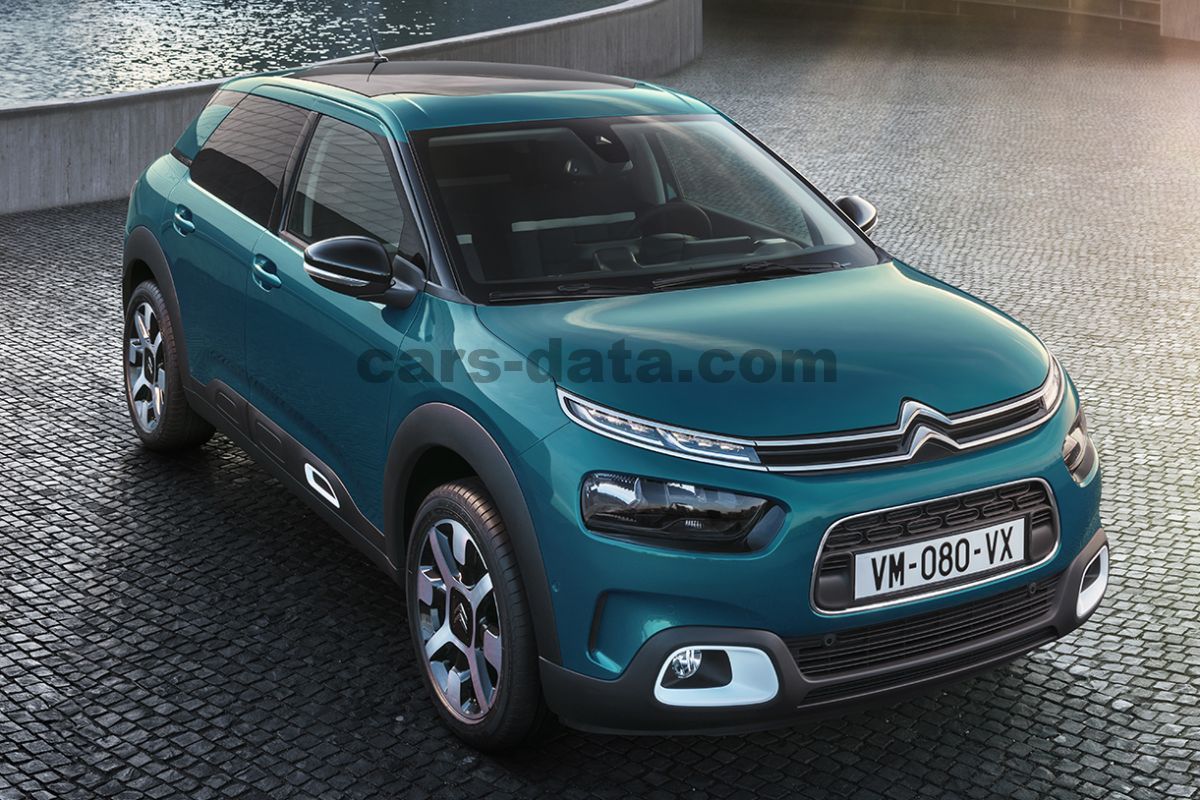 Citroen C4 Cactus