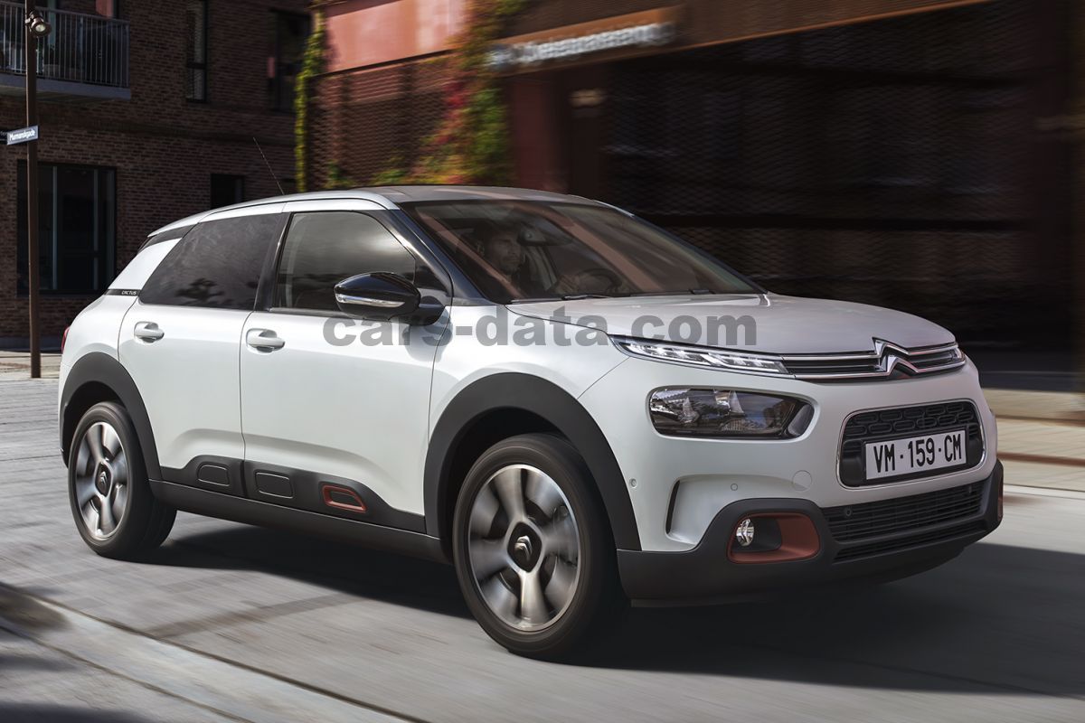 Citroen C4 Cactus