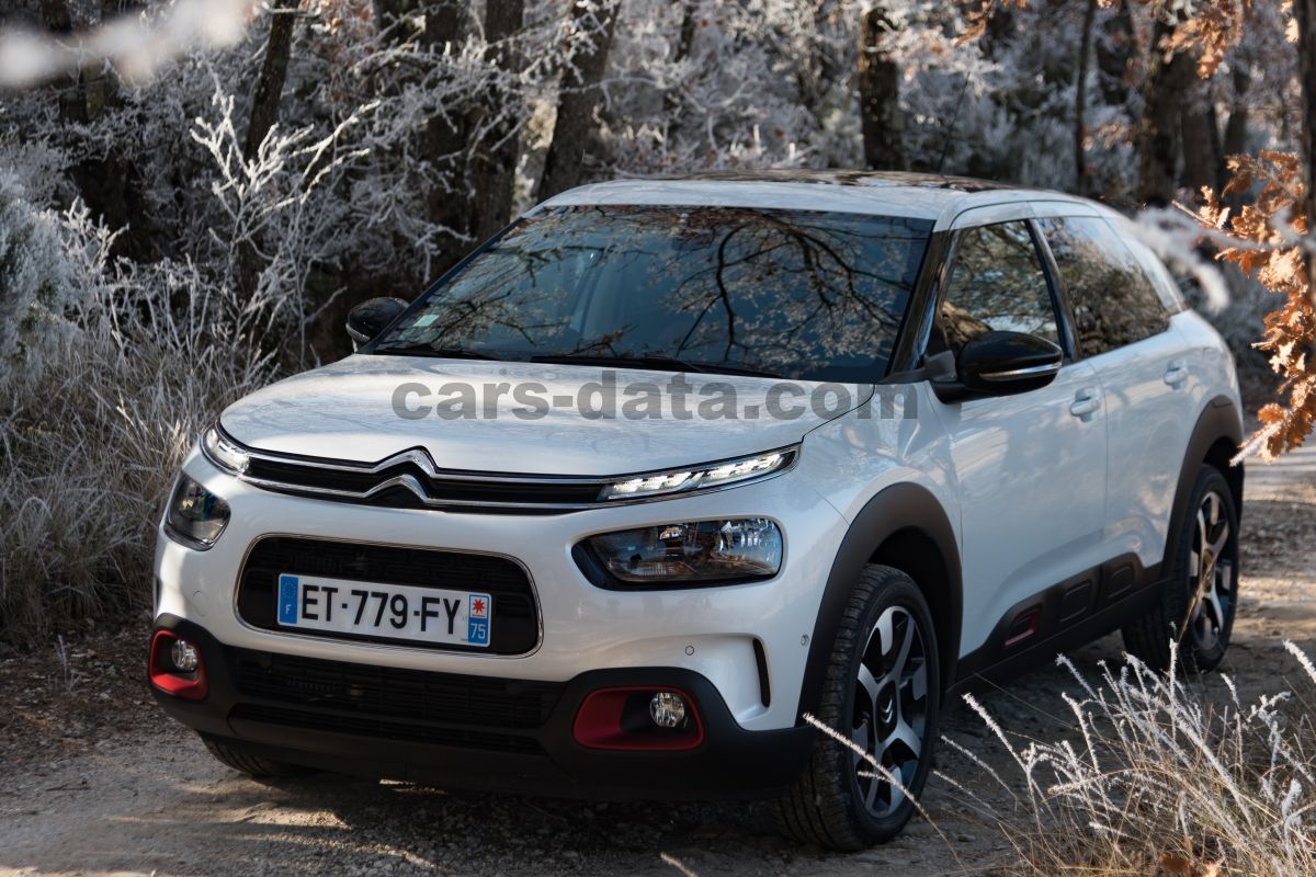 Citroen C4 Cactus