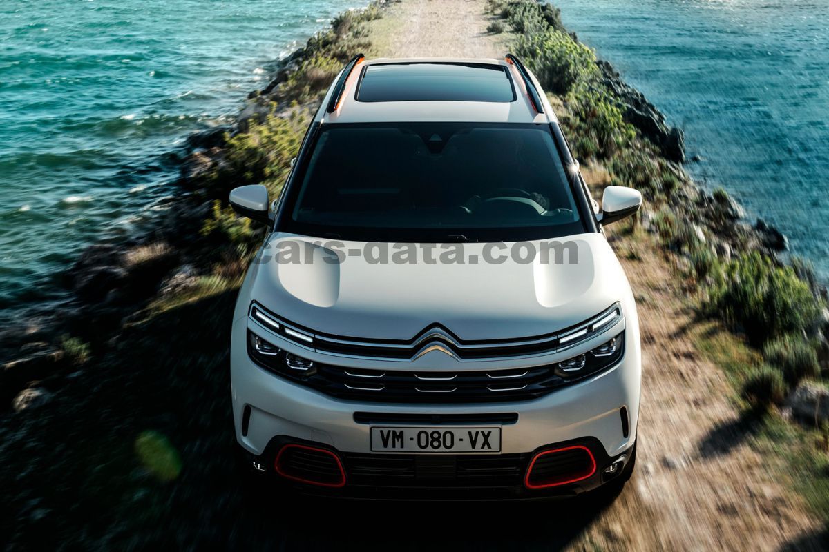 Citroen C5 Aircross