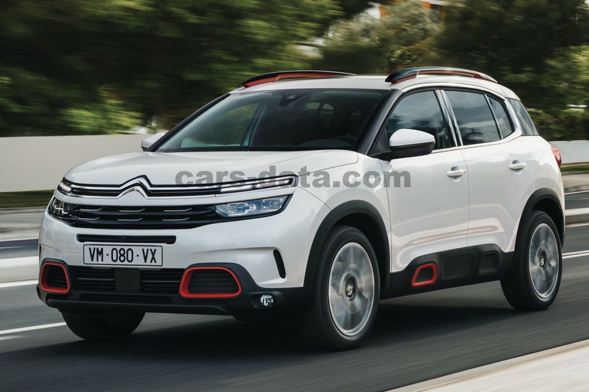 Citroen C5 Aircross