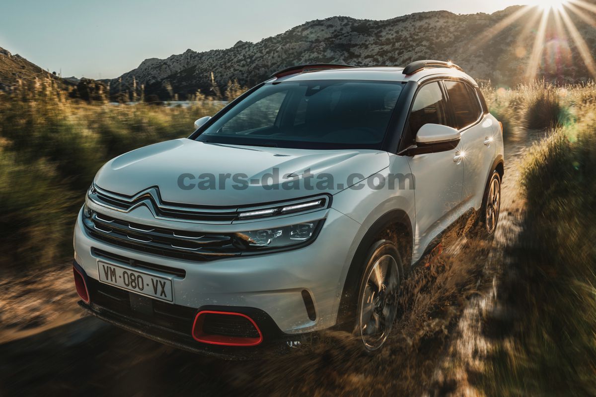 Citroen C5 Aircross