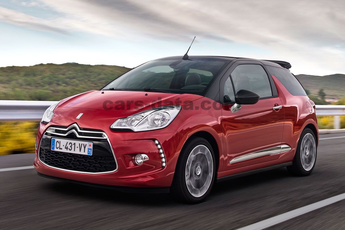 Citroen DS3 Cabrio