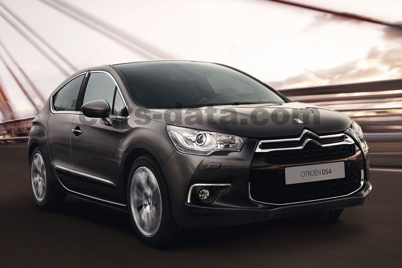 Citroen DS4