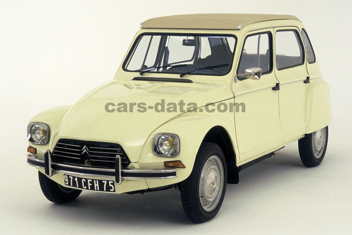 Citroen Dyane