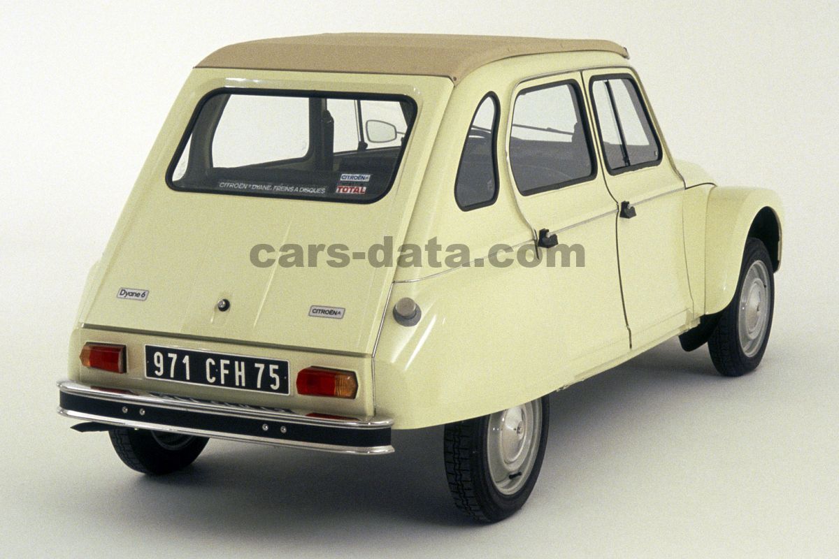 Citroen Dyane