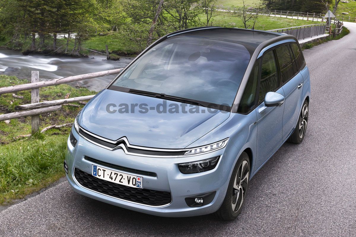 Citroen Grand C4 Picasso