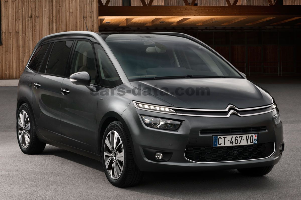 Citroen Grand C4 Picasso