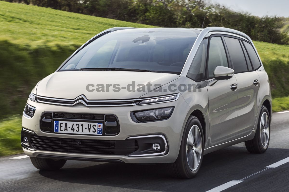 Citroen Grand C4 Picasso