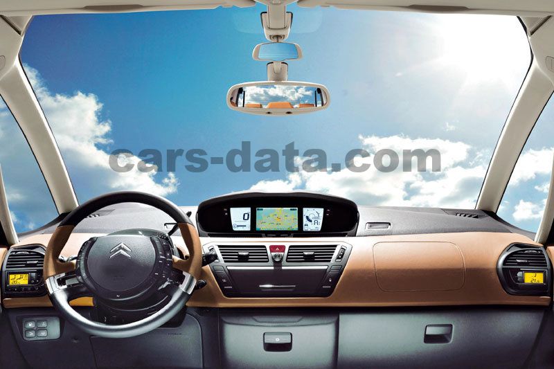 Citroen Grand C4 Picasso