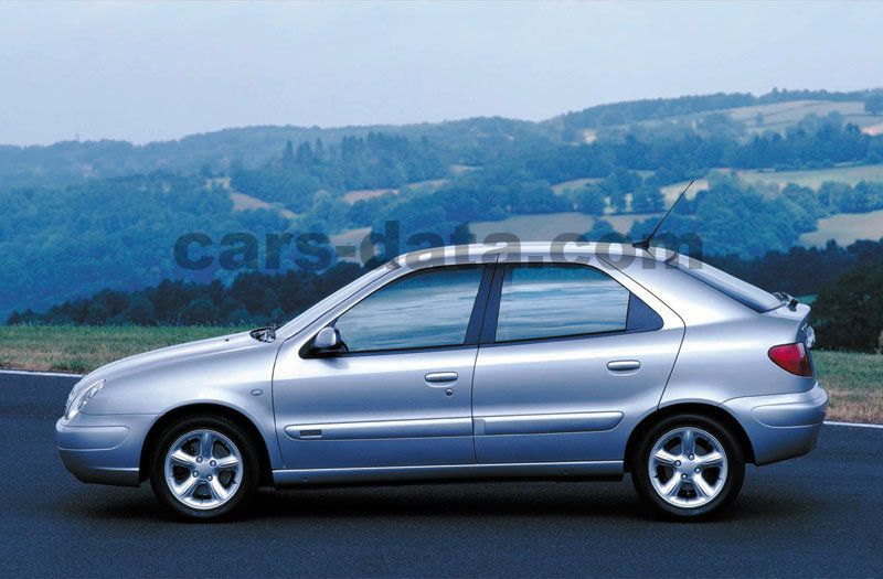 Nauwkeurig Volharding Onzeker Citroen Xsara images (3 of 8)