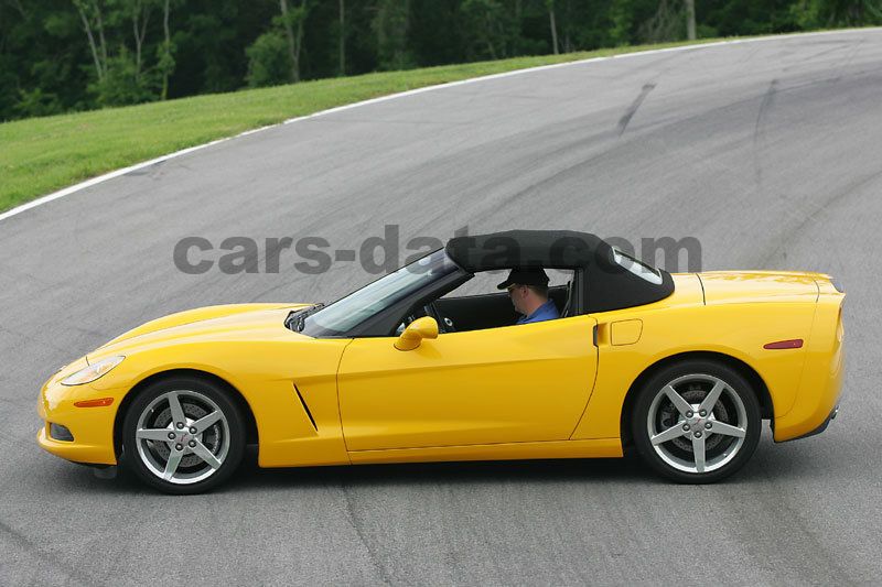 Corvette C6 Convertible