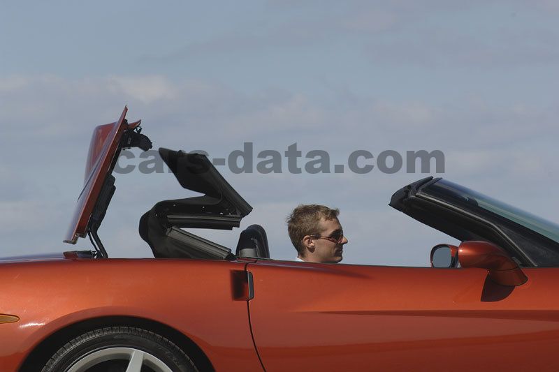 Corvette C6 Convertible