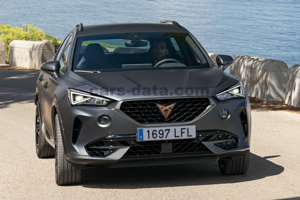 Cupra Formentor