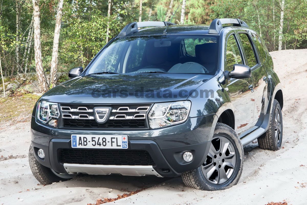 Dacia Duster