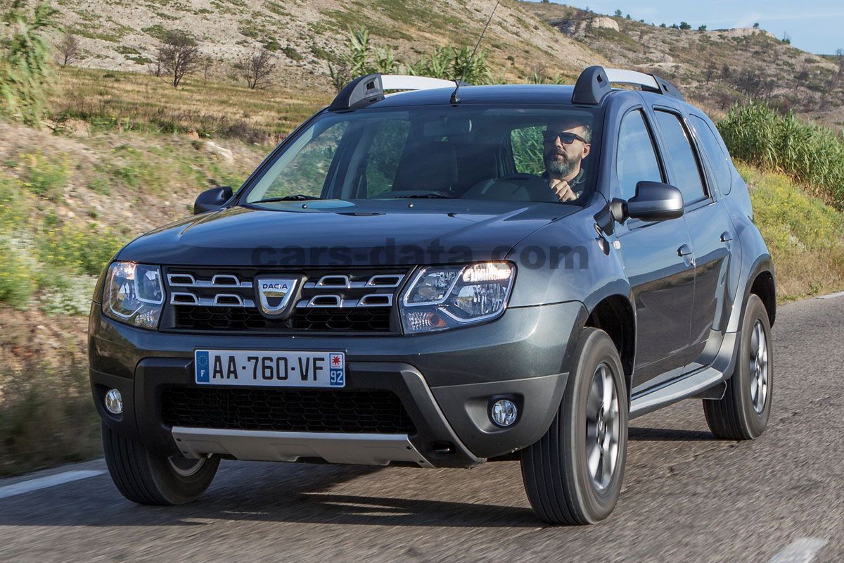 Dacia Duster