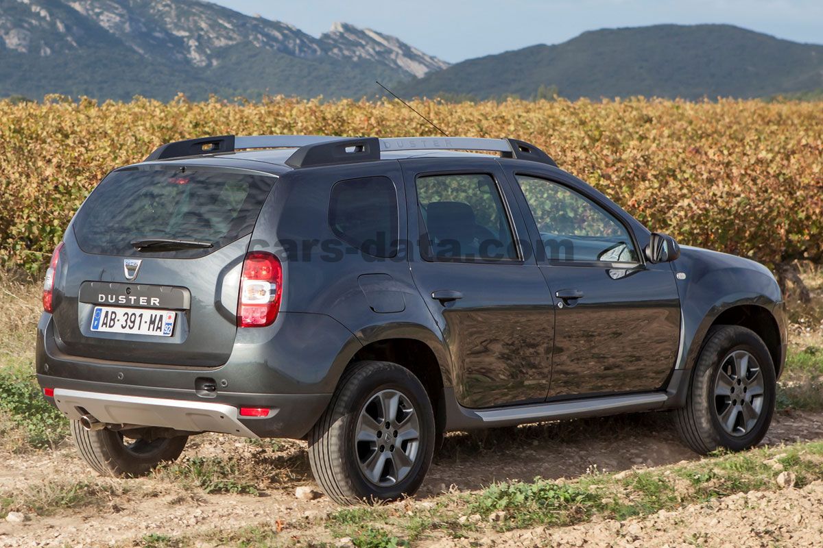 Dacia Duster