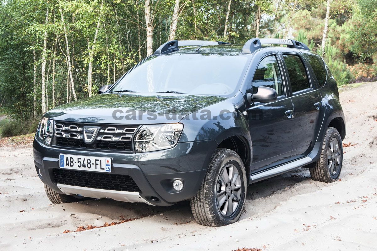 Dacia Duster