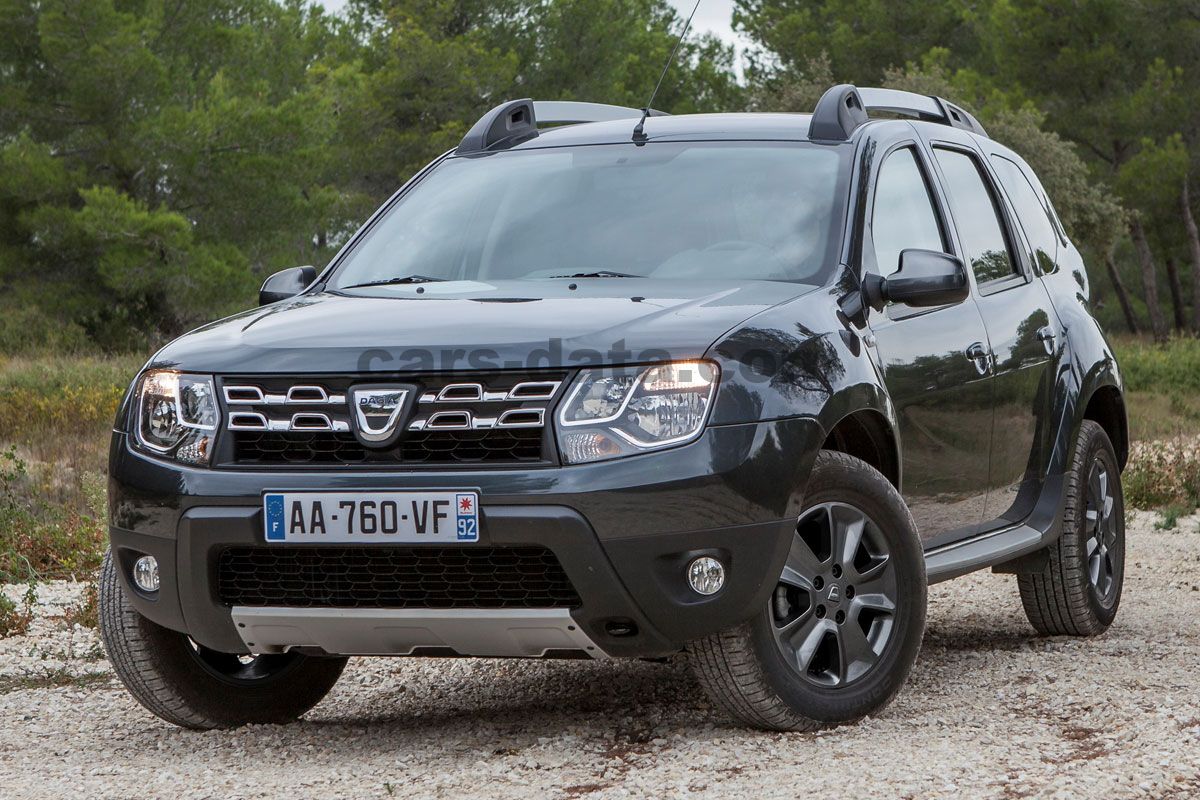 Dacia Duster